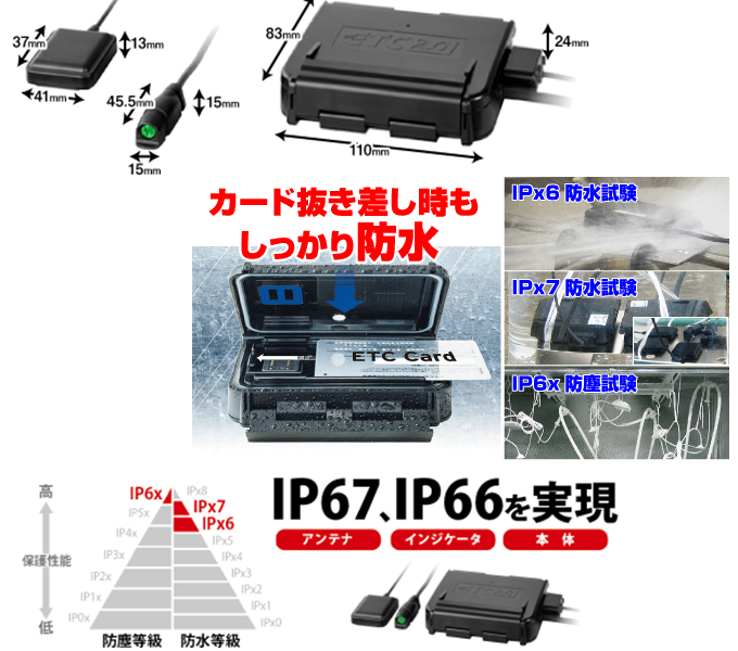 ツーソンはETC webセットアップシステム導入店です – スズキプロ